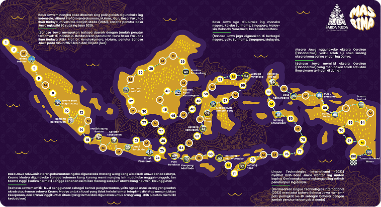 Putra Putri Budaya Indonesia 2025 gallery image 2